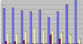いびき防止磁力クリップは毎日使いましたか?