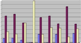 磁力クリップを使ってからのいびきの音について