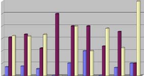 磁力クリップ使用後の、のどの渇きについて