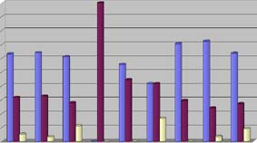 磁力クリップは使いやすいですか?